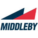 The Middleby Corporation logo